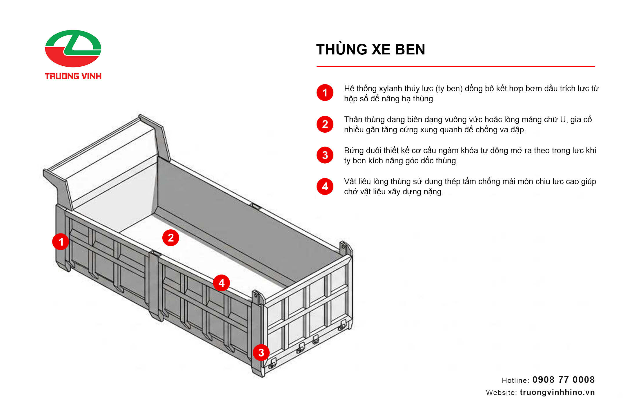 Đặc tính kỹ thuật thùng