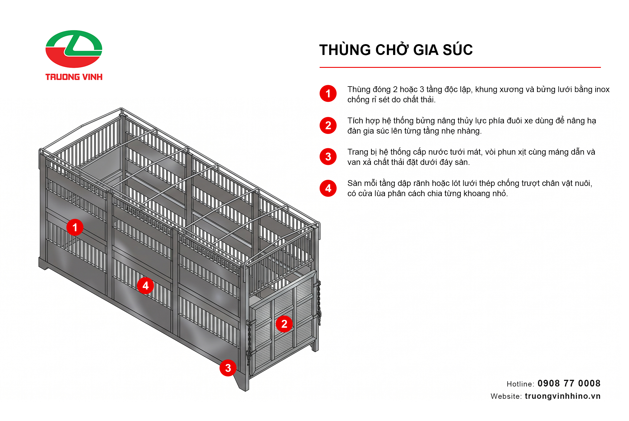 Đặc tính kỹ thuật thùng
