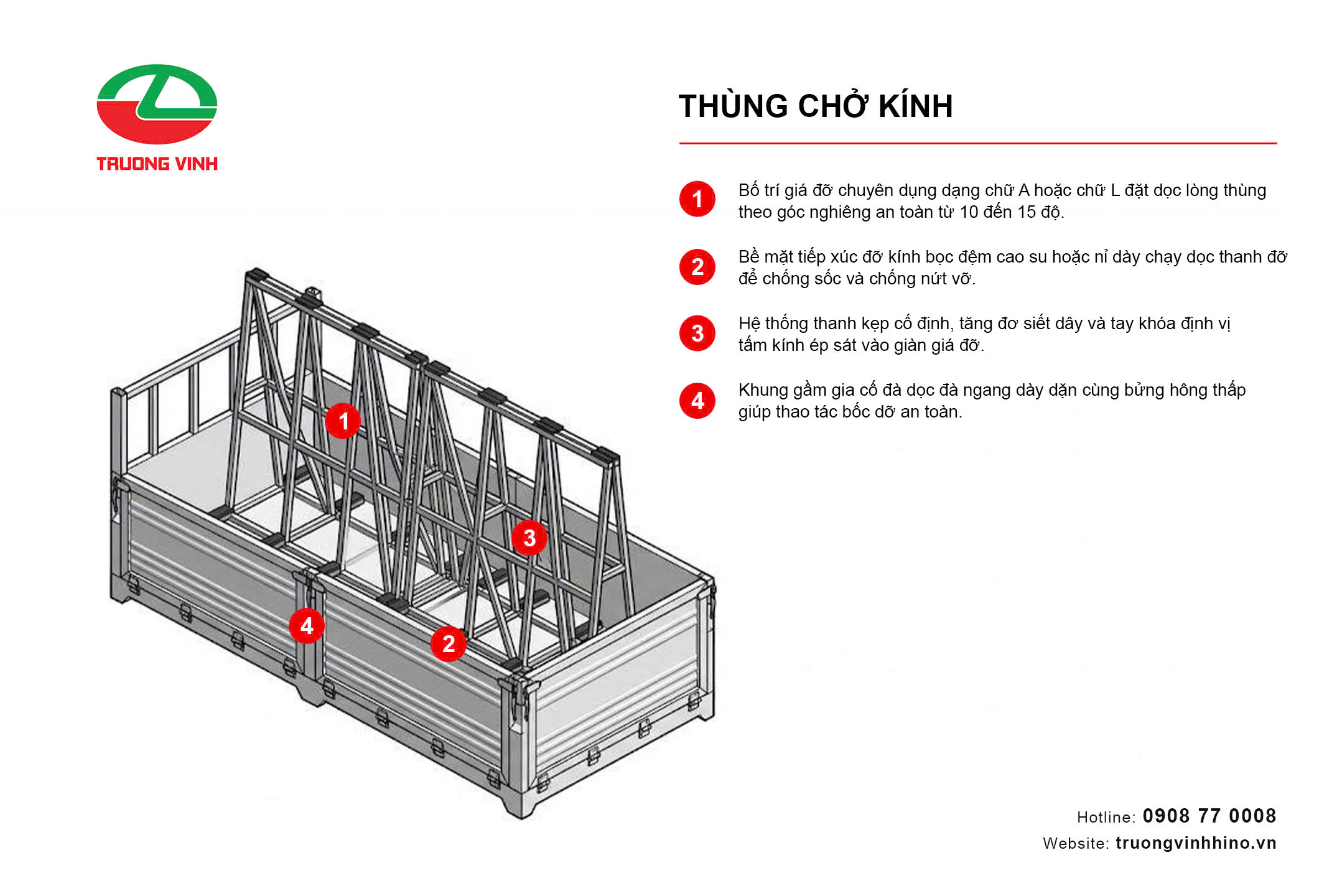 Đặc tính kỹ thuật thùng