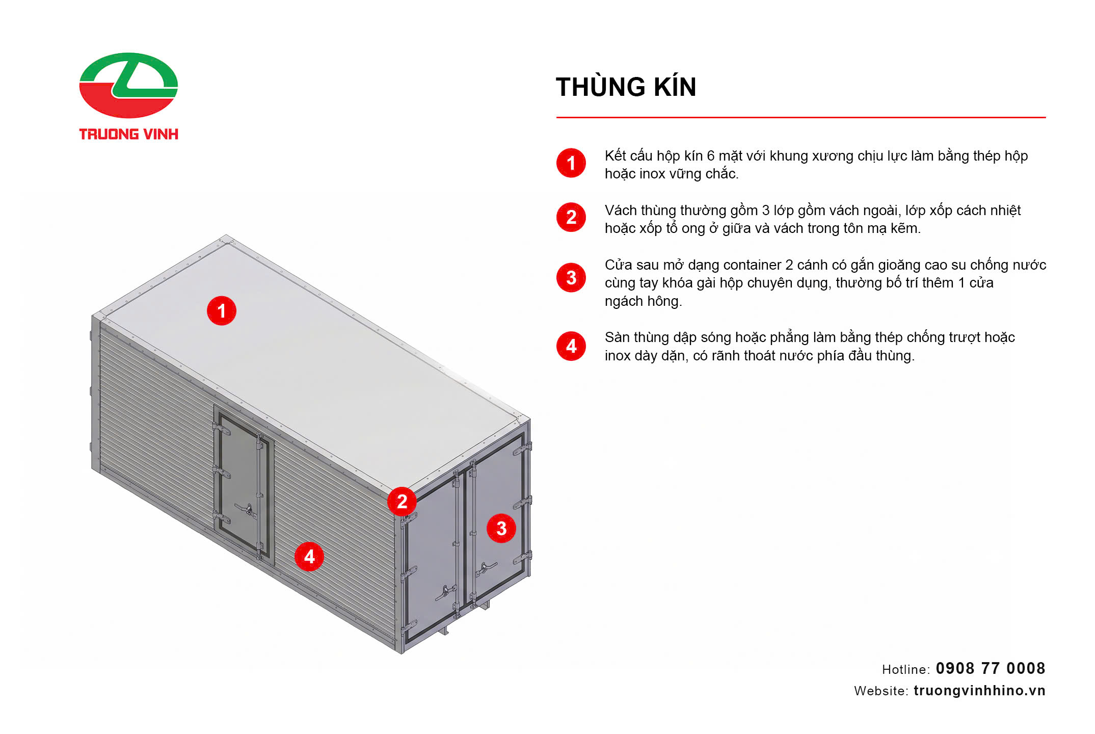 Đặc tính kỹ thuật thùng