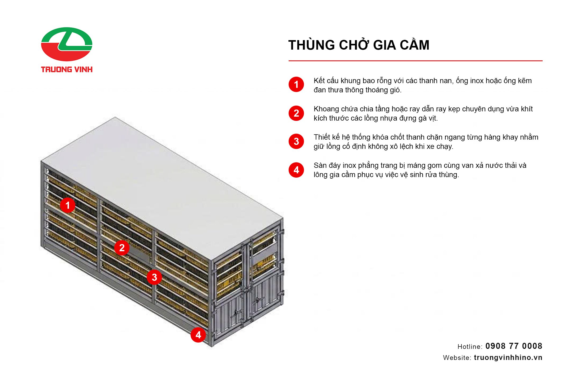 Đặc tính kỹ thuật thùng